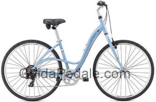 Fuji Crosstown 2.3 scheda tecnica e recensioni